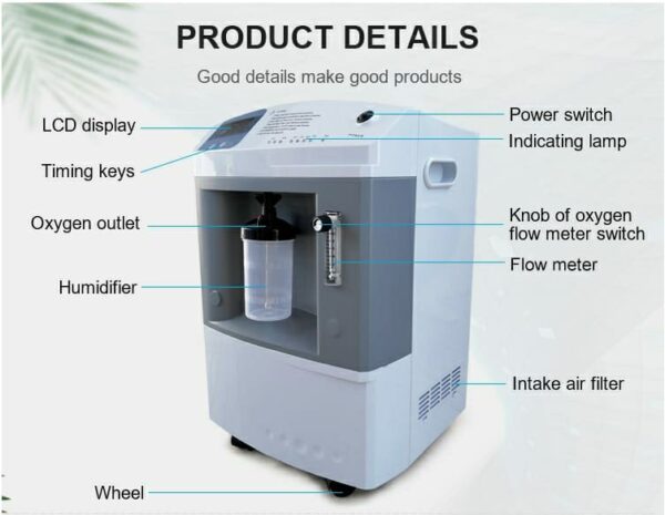 Uses: Treating Breathing Difficulties: 3L oxygen concentrators are used to treat or manage conditions such as asthma, bronchitis, COPD, emphysema, heart failure, and other respiratory issues. Home Oxygen Therapy: They are designed for use in the home, providing a convenient and reliable source of supplemental oxygen. Portable Oxygen Therapy: Some 3L concentrators are designed for portability, allowing patients to use oxygen therapy while on the go. Air Travel: Some portable models are FAA compliant, allowing patients to travel with their oxygen concentrator on major airlines.