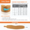 soft cervical collar is a supportive device worn around the neck to manage neck pain and injuries. It provides gentle support, reduces muscle strain, limits neck movement, and can aid in pain relief and healing. However, it's crucial to use it under the guidance of a healthcare professional, as prolonged use can weaken neck muscles.