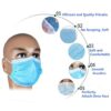 uses of Agary medical face masks: 1. Preventing Germ Spread: Masks significantly reduce the likelihood of an individual exhalations carrying and spreading germs, especially when they are already ill. They act as a barrier, preventing droplets from the mouth and nose from being expelled into the surrounding air. 2. Protecting Against Infection: Infectious diseases can spread through respiratory droplets containing germs, and masks can help prevent individuals from inhaling these droplets. This protection is particularly important for those with weakened immune systems, who may be at a higher risk of severe illness from common infections. 3. Reducing Allergen Exposure: Masks can help filter out allergens like pollen, reducing exposure to irritants that can trigger allergies. 4. Shielding From Poor Air Quality: In areas with poor air quality due to pollutants, masks can help filter out these particles, protecting the respiratory system and overall health.