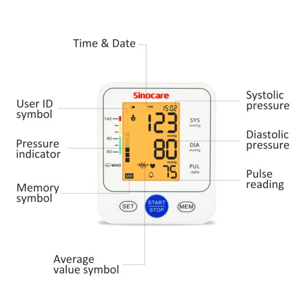 Sinocare Automatic Blood pressure monitor