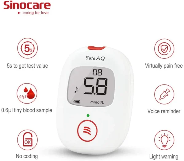 Sinocare Safe AQ Voice blood glucose monitor features voice reminders, a painless lancing device, and easy-to-use, code-free test strips. It is designed for user-friendliness, particularly for the elderly and children, with features like a light warning system and a small blood sample requirement.