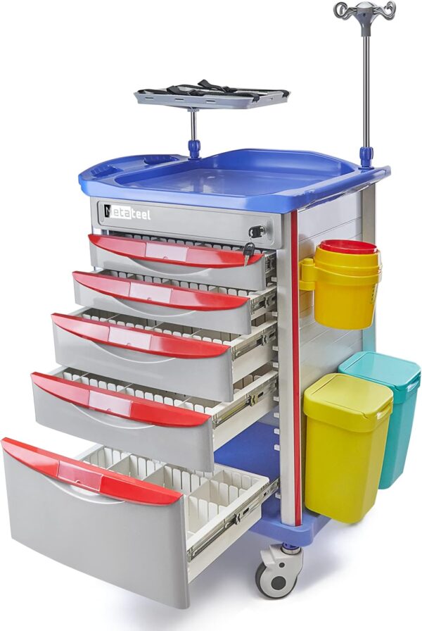 crash cart, also known as a code cart or emergency cart, is a mobile workstation stocked with essential medications, equipment, and supplies used during medical emergencies to provide immediate life support. These carts are designed to be easily moved to the site of a medical emergency, ensuring quick access to critical items for resuscitation and stabilization of patients. Key Components of a Crash Cart: Defibrillator: A device that delivers electrical shocks to the heart to restore a normal rhythm. Airway Management Equipment: Items like laryngoscopes, endotracheal tubes, and bag-valve masks for maintaining a patient's airway. Medications: A variety of drugs, including epinephrine, atropine, and lidocaine, used to treat cardiac arrest, respiratory failure, and other emergencies. Intravenous (IV) Supplies: Used to administer fluids and medications directly into the bloodstream. Other Supplies: This includes suction devices, oxygen tanks, CPR boards, and various other tools and supplies needed for emergency response. Purpose and Importance: Rapid Response: Crash carts are crucial for providing immediate care during life-threatening situations like cardiac arrest or respiratory failure. Organized and Accessible: The cart's design ensures that all necessary items are readily available and organized for efficient use. Standardized Protocols: Most facilities have standardized protocols for crash cart contents and organization to ensure consistent emergency response.