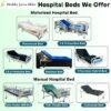 Buy hospital beds for sale including electric, manual, and ICU beds. Durable, adjustable, and ideal for hospitals, clinics, and home care.