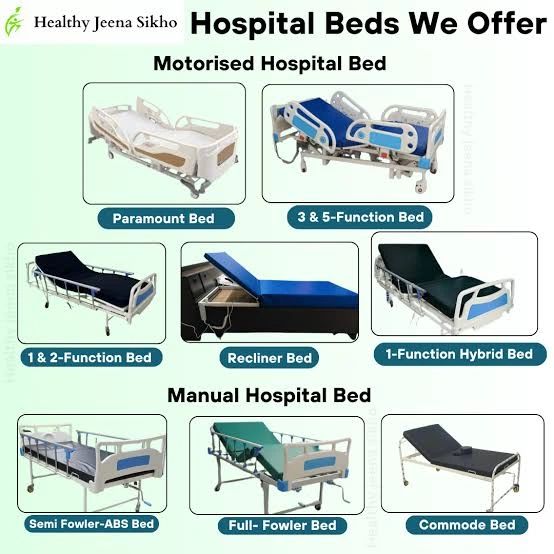 Hospital Beds for Sale – Electric, Manual & ICU Beds