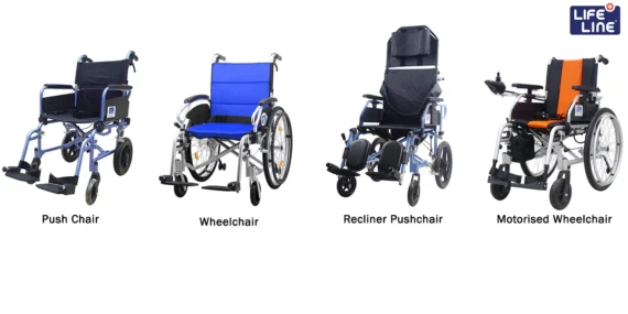 Reclining Commode Wheelchair vs Standard Wheelchair and others